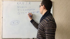 Натуральные числа, целые числа, рациональные числа, иррациональные числа и действительные числа