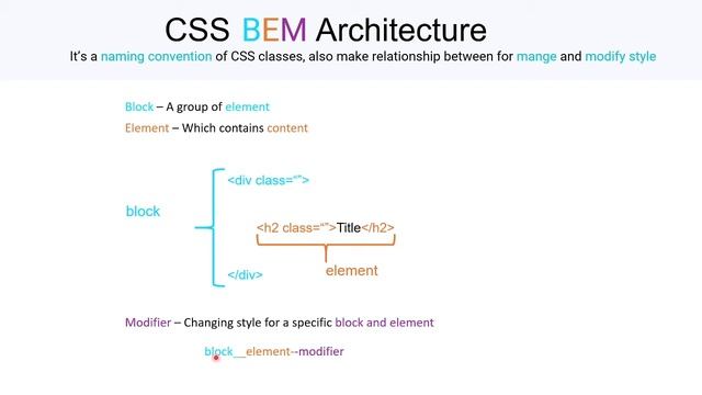 CSS BEM Architecture Part - 01 | সিএসএস বিম আর্কিটেকচার পর্ব - ০১ смотреть онлайн