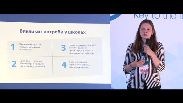 Юля Васылив, "Про.Свит", iForum-2017 смотреть онлайн