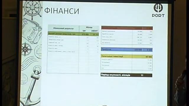 Финалальные презентации команд / RestoCamp - тренировочный лагерь для шеф-поваров смотреть онлайн