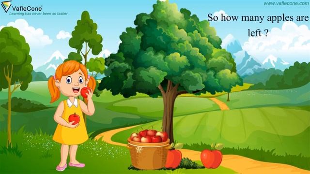 Zero concept | Concept of Zero | Number 0 for Kids | Zero concept for Kindergarten смотреть онлайн