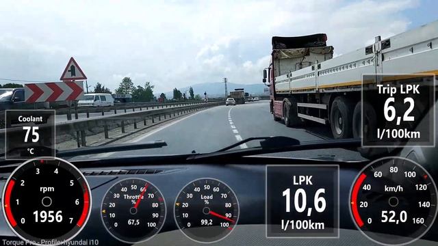 Chevrolet Cruze obd 2 road test смотреть онлайн