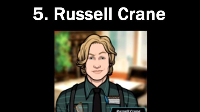Criminal Case: My Top 10 Favorite Characters in the Game! смотреть онлайн