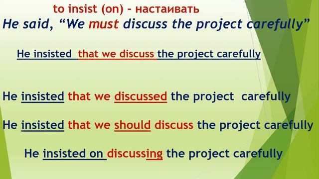 L115. SUGGEST/ INSIST / ADVISE / И ДР ГЛАГОЛЫ В КОСВЕННОЙ РЕЧИ. ОСОБЕННОСТИ УПОТРЕБЛЕНИЯ. смотреть онлайн