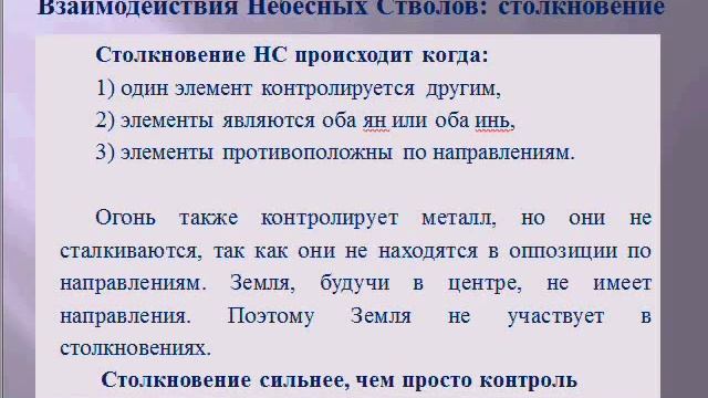 Столкновения в карте рождения на примере Крысы и Лошади 1 фрагмент смотреть онлайн