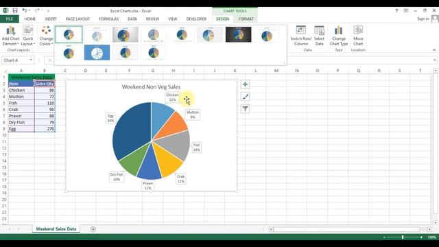 Pie Chart in Excel | Excel Graph | Tamil смотреть онлайн