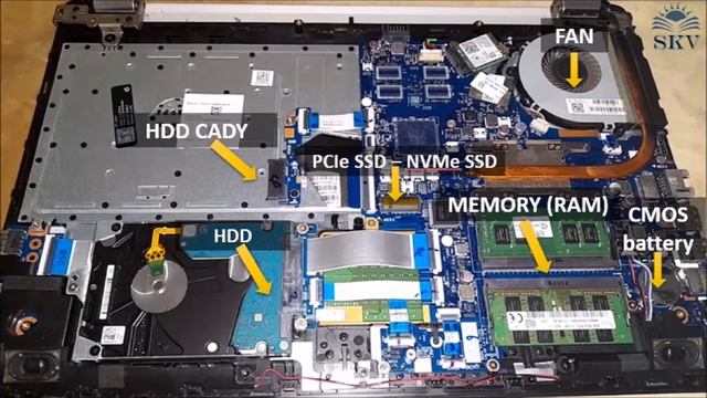 How to Open HP Pavilion 15-Series Laptop | How to Open HP 15-bs0xx Laptop | Technical Specification смотреть онлайн