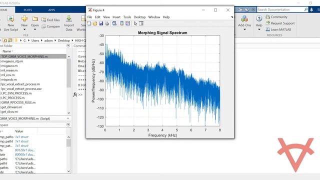 HIGH QUALITY VOICE MORPHING USING GAUSSIAN MIXTURE MODELS смотреть онлайн