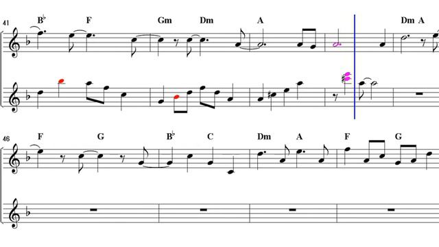 Let it grow - Bb Tenor/Soprano Sax Sheet Music [ ERIC CLAPTON ] смотреть онлайн