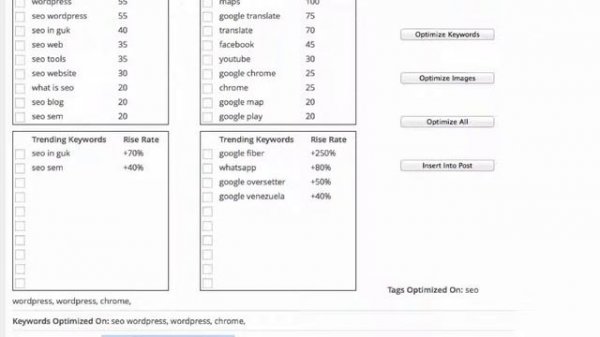 Best Wordpress SEO Plugin Full Preview - Trendpressr