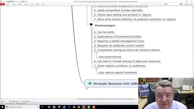 Mgt291 Chap 7 Implementing Strategies with Mind Map Dr George Mochocki смотреть онлайн