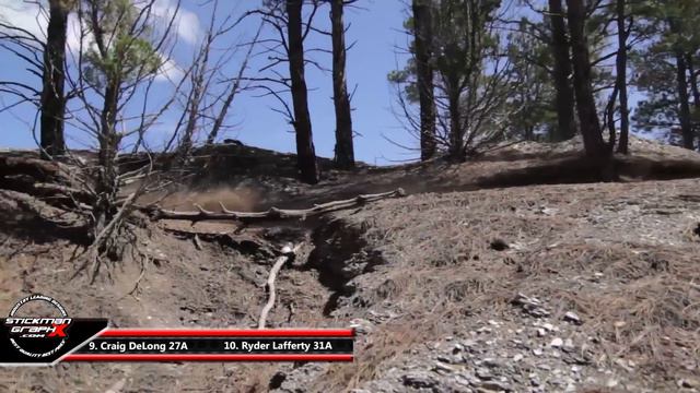 NEPG Show Inyan Kara Wyoming смотреть онлайн