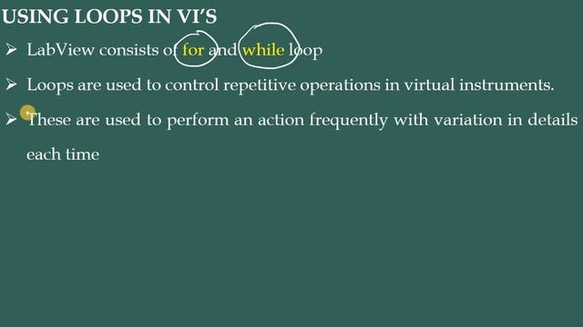 U3L6 Loops in Virtual Instrumentation: LabVIEW смотреть онлайн