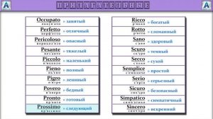 Учим Итальянские слова по темам. Итальянские слова с переводом и произношением.