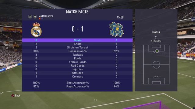 FIFA 21 WL FUT Champs Film 5-8 смотреть онлайн