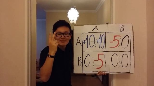 Теория игр и равновесие Нэша смотреть онлайн