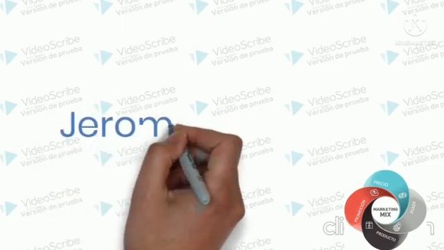 Historia Del Marketing Mix