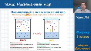 Физика 8 класс - Влажность воздуха - Урок 4 - Насыщенный пар
