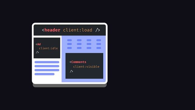 Astro just Launched.... Could it be the ultimate web framework? смотреть онлайн