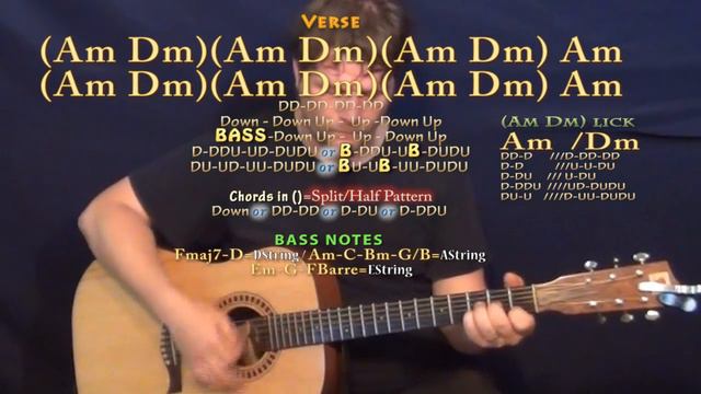 Pharsyde (A$AP Rocky) Guitar Lesson Chord Chart смотреть онлайн