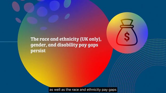 Explore the Pay and Reward Report 2023 смотреть онлайн