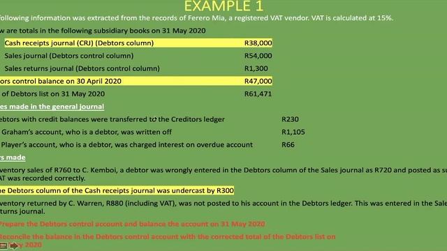 Debtors Reconciliation | Debtors Control Account and Debtors List | Full Example смотреть онлайн