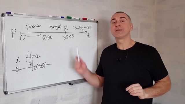 Творческий Путь к Успеху