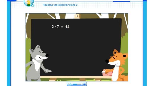 Математика 2 класс Приёмы умножения числа на 2 смотреть онлайн