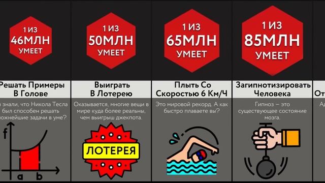 Если Сможешь Это - Ты Уникален! смотреть онлайн