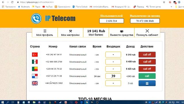 Честный обзор IP Telecom или iptexcom.gq смотреть онлайн