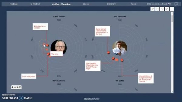 Organize your Readings with Python and Power BI