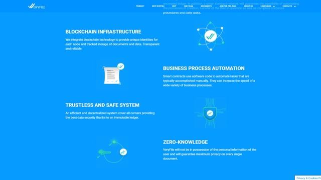 ICO VeryFile (VERY). Чем интересно ICO? смотреть онлайн