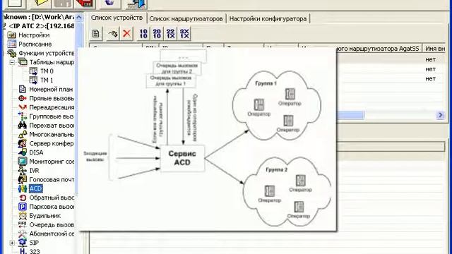 3. Варианты приема входящих звонков