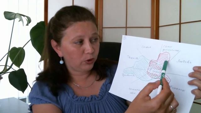 ОСУДИТЬ ДРУГОГО = ЗАКРЫТЬ ДВЕРЬ В ВАШИ БУДУЩИЕ ВОЗМОЖНОСТИ смотреть онлайн