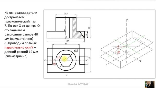 Аксонометрия. Прямоугольная изометрия