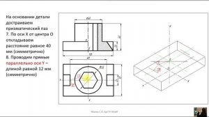 Аксонометрия. Прямоугольная изометрия
