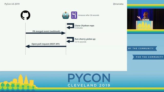 Mariatta - Don't be a robot, build the bot - PyCon 2019 смотреть онлайн