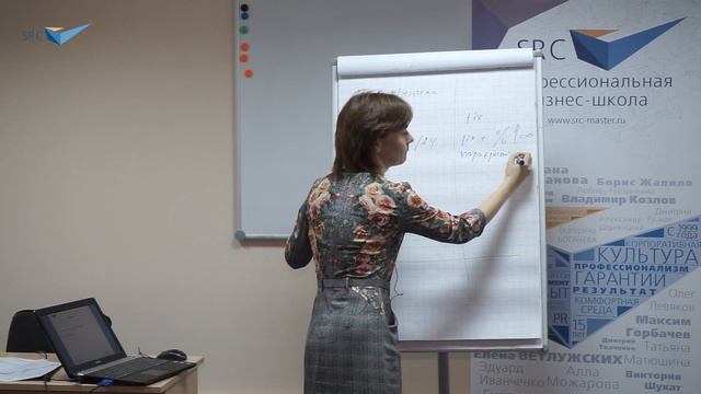 Как отвечать на возражения соискателей? - Елена Лимонова смотреть онлайн