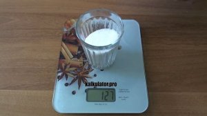 Сколько грамм сахара в столовой ложке