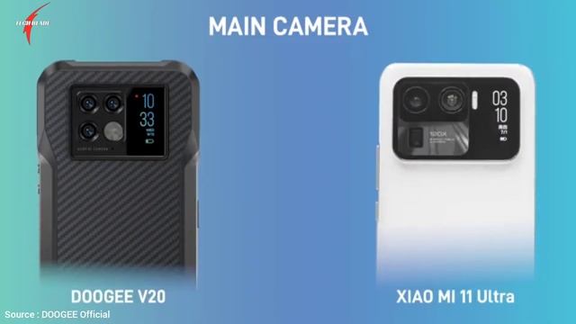 DOOGEE V20 5G vs Xiaomi Mi 11 Ultra Full Detailed Specs Comparison Video !! смотреть онлайн