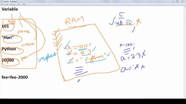 Introduction to Python | Tutorial for Beginners | BigClasses смотреть онлайн