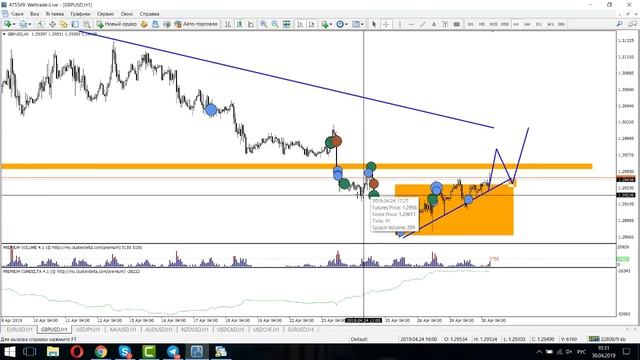 Мастер Группа 30.04.19 смотреть онлайн