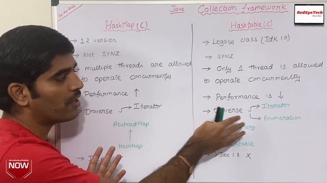 # 110 Differences between HashMap and Hashtable in Java | Hashmap vs Hashtable | Java | RedSysTech смотреть онлайн
