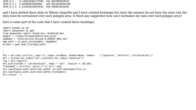 How to normalize the data mapped on a shapefile in GeoPandas when polygons do not have the same... смотреть онлайн