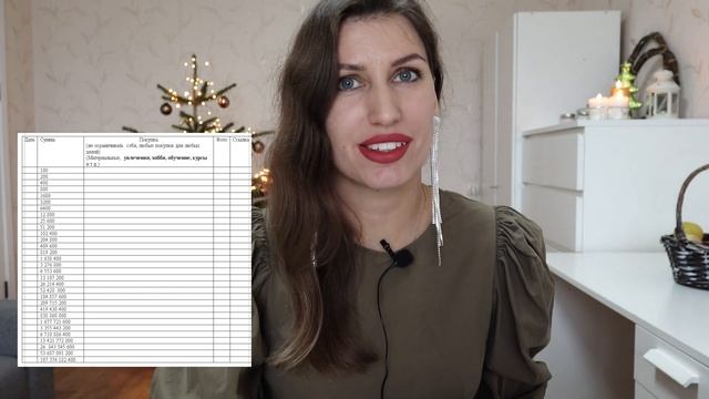 Постановка целей: упражнение "виртуальные покупки". смотреть онлайн