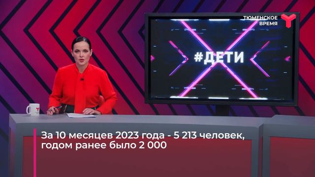 Естественный прирост цифры и факты смотреть онлайн