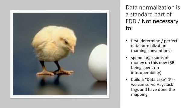 8/1/19 3:00 PM - Putting Your Data to Work смотреть онлайн