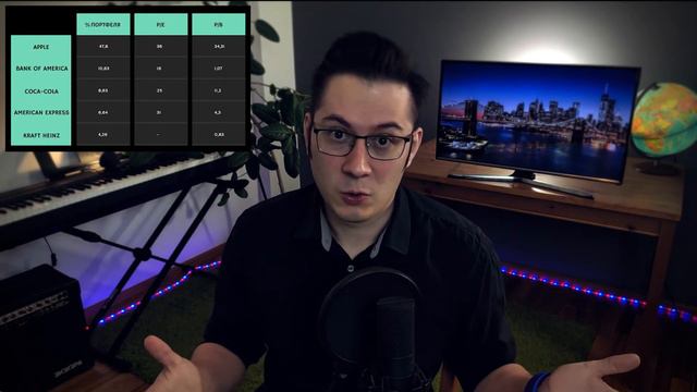 Портфель Уоррена Баффета в 2021: актуальные данные смотреть онлайн