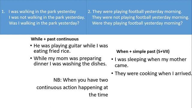Past Continuous Tense смотреть онлайн