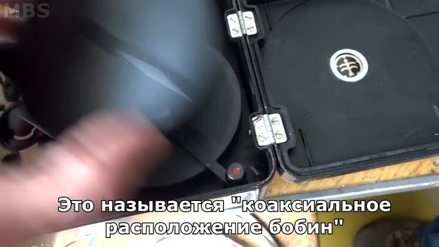 КИНОКАМЕРА КИЕВ 16У. РАРИТЕТ или что мы нашли в куче хлама смотреть онлайн